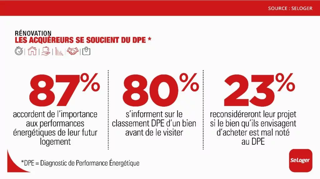 infographie